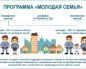 Программа молодая семья 2020 условия тюмень