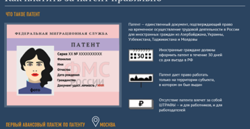 Организация заплатила за патент иностранного сотрудника налоговые последствия