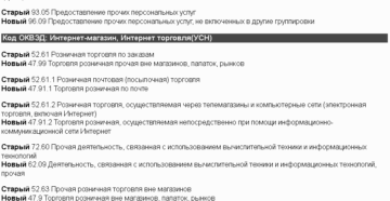 Торговля хозтоварами оквэд 2020