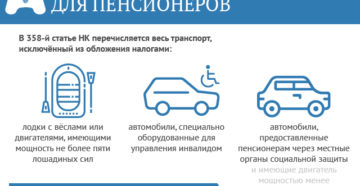 Пенсионер не платит транспортный налог Пенсионер не платит транспортный налог