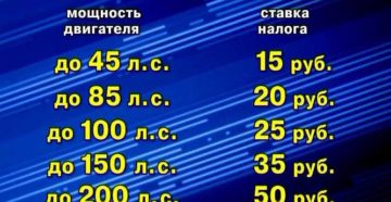 От скольки лошадей платится транспортный налог От скольки лошадей платится транспортный налог