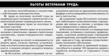 В тюмени есть ли ветеранские выплаты