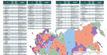 Лучшие с поликлиники с омс москвы рейтинг 2020