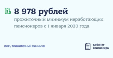 Какой прожиточный минимум пенсионера установили в спб на 2020 год