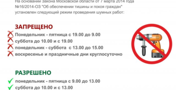 До какого времени можно работать перфоратором в квартире по закону рф 2020 До какого времени можно работать перфоратором в квартире по закону рф 2020