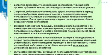 Ликвидация жилищного кооператива пошаговая инструкция