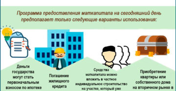 Можно ли потратить материнский капитал на покупку земельного участка в 2020 Можно ли потратить материнский капитал на покупку земельного участка в 2020