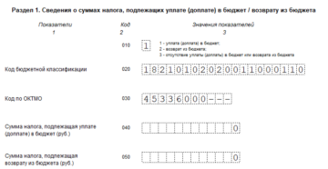 Можно ли подать декларацию 3 ндфл за 2017 год в 2020 году