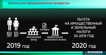 Налоговые льготы пенсионерам в красноярском крае в 2020 году Налоговые льготы пенсионерам в красноярском крае в 2020 году