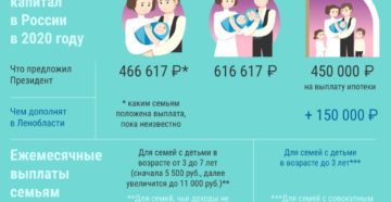 Сколько дают за 2 ребенка в россии в 2020 году Сколько дают за 2 ребенка в россии в 2020 году