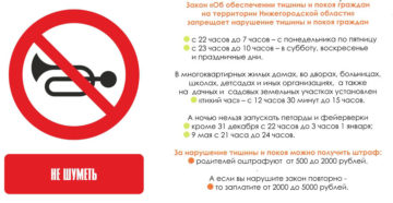 Закон о тишине в челябинской области 2020 в многоквартирном