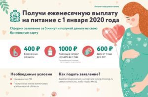 Льготы беременным в москве в 2020 году