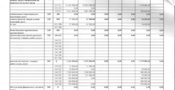 244 340 статья расходов 244 340 статья расходов