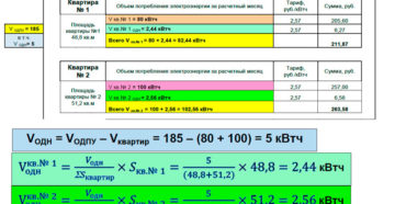 Расчеты одн по отоплению с 01 01 2020г Расчеты одн по отоплению с 01 01 2020г