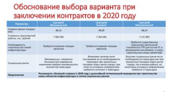 Что положено контрактнику при заключении первого контракта 2020
