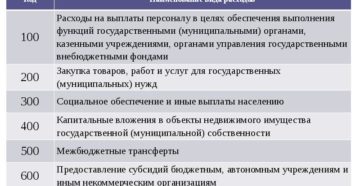 407 квр 407 квр