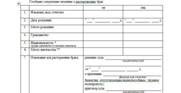 Заявление о расторжении брака в загс образец 2020
