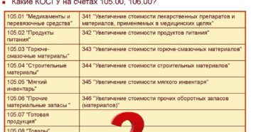 Косгу для противогазов 345 или 346 Косгу для противогазов 345 или 346