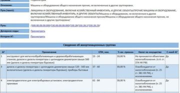 Амортизационная группа для сервера в 2017 году Амортизационная группа для сервера в 2017 году