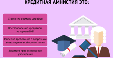 Новый закон о кредитах для должников 2020 года
