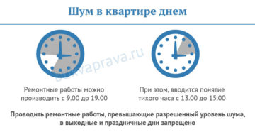 В выходные дни до скольки можно шуметь в хабаровске в 2020 В выходные дни до скольки можно шуметь в хабаровске в 2020