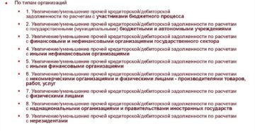 Косгу посуда