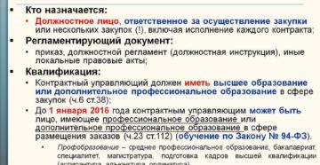 Контрактный управляющий требования к образованию в 2020 году