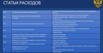 225 4 статья расходов 225 4 статья расходов