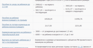 Губернаторское пособие на рождение второго ребенка 2020