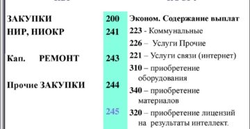 Косгу 340 с 2020 года Косгу 340 с 2020 года