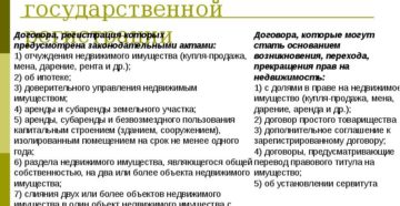 Какие сделки подлежат государственной регистрации 2020