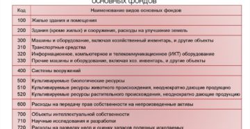 Окоф дрель телевизор Окоф дрель телевизор